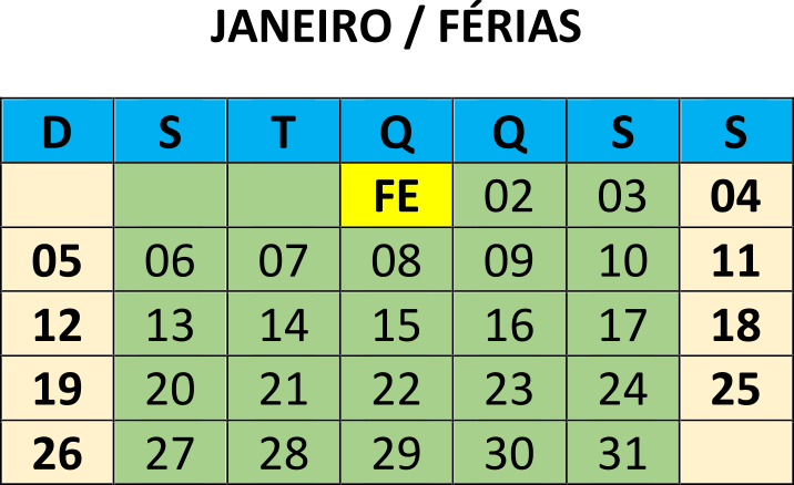 Janeiro 2025