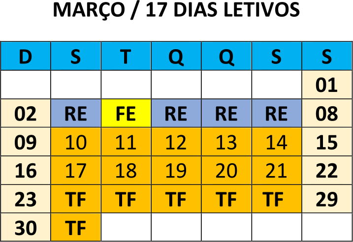 Março 2025