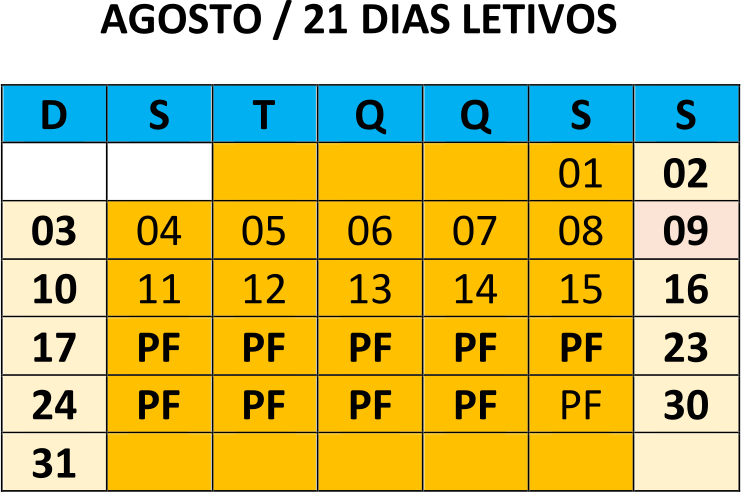 Agosto 2025