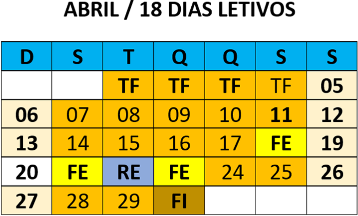 04 Abril 2025