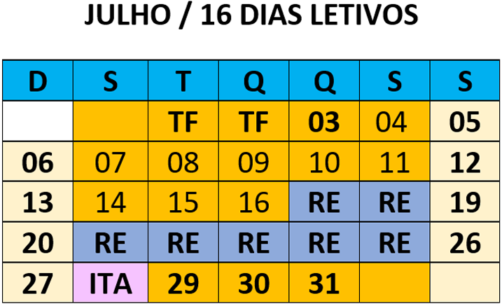 07 Julho 2025